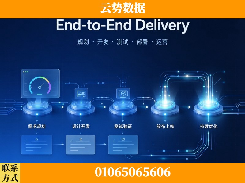 铜陵-End-to-End Delivery